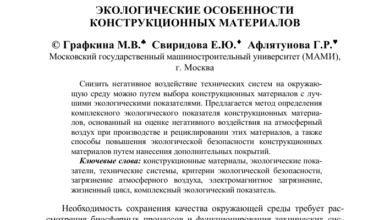 Photo of Особенности и значение экологических материалов