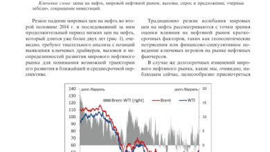 Photo of Современное состояние рынка услуг проверки контрагентов