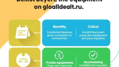Photo of Преимущества покупки оборудования на Glocaldeal.ru